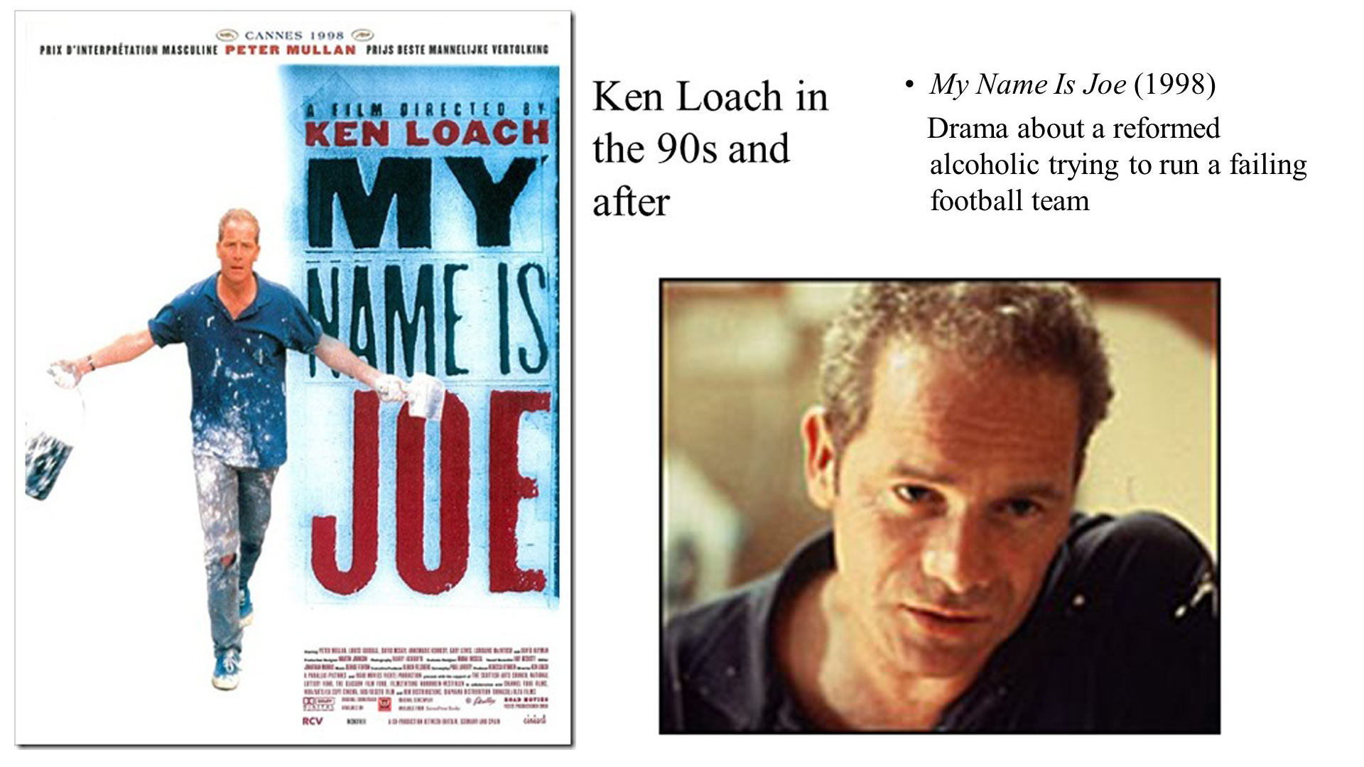 My name is Joe Film 1998